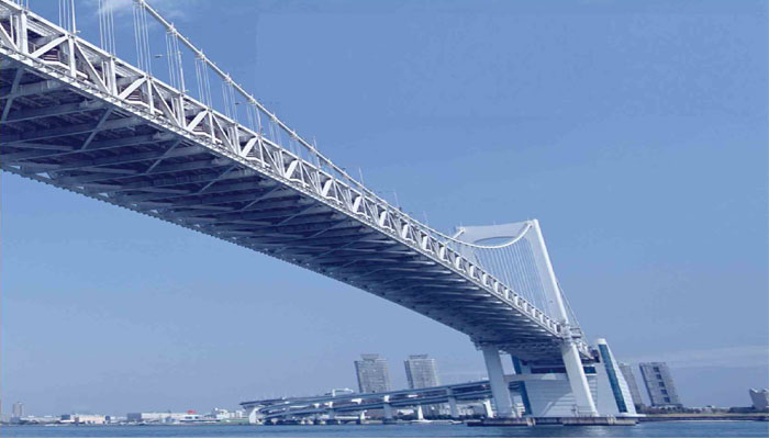 铝材加工桥梁应用领域